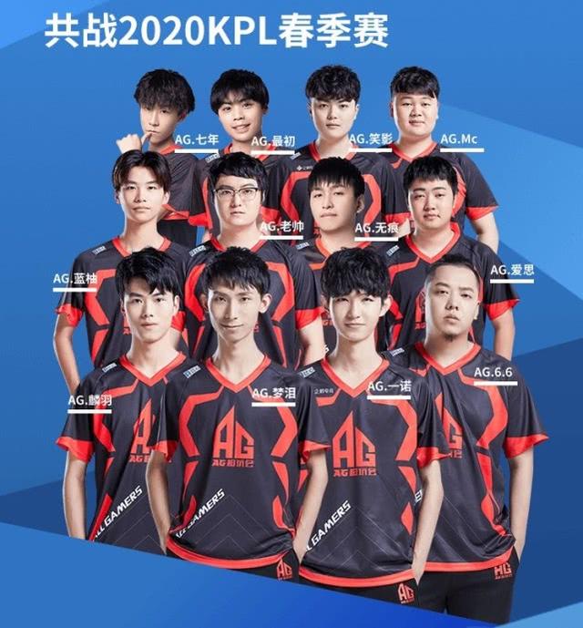 价格的透明