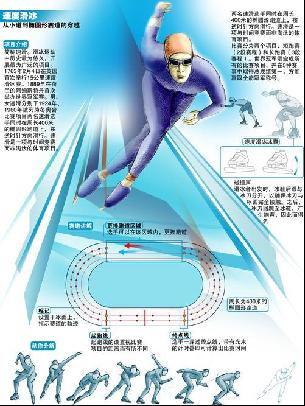 篮板能力