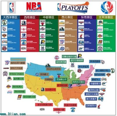 在NBA的