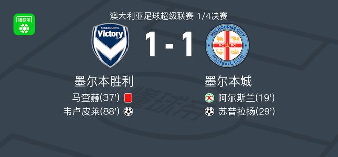 谐关系