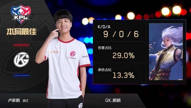 战太妃糖 战太妃糖