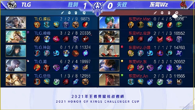 梳理出这场 梳理出这场